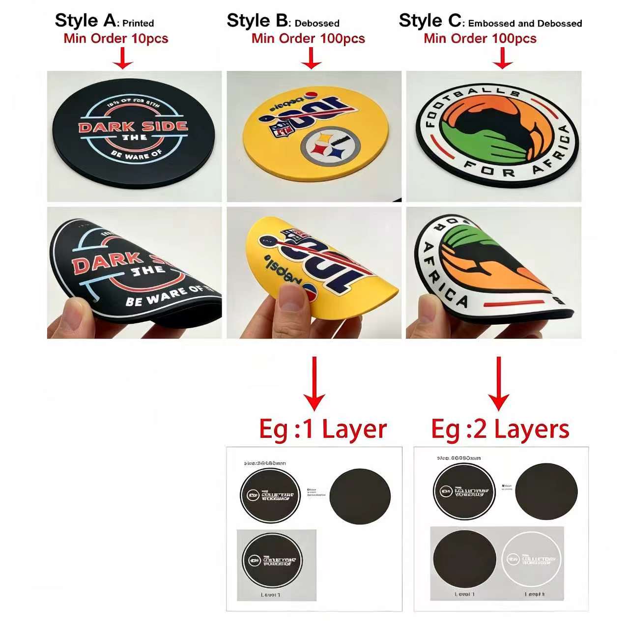 パーソナライズされた丸型ドリンクコースター、カスタムロゴ入り - Bar Mat Rubber のレビューと価格